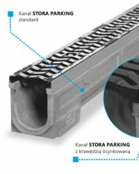 Stora Parking